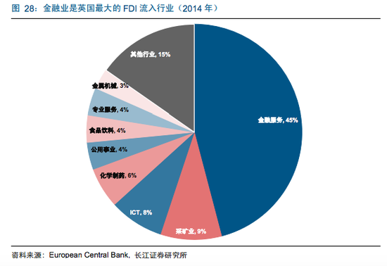 6月公投在即 关于英国退欧你想知道的都在这里