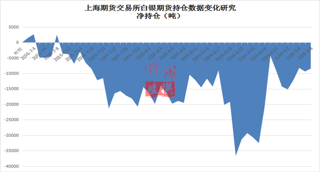 【徐晴媛】ETF如坐针毡暗地放冷箭,金银震荡静待议息会议