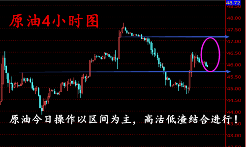 朱彘羽:9.13欧佩克月报对冲IEA月报,原油沥青晚间是涨是跌?