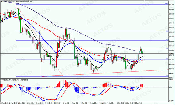 英镑黑天鹅事件加剧市场不确定性