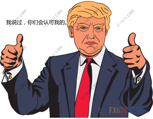 特朗普一改大嘴风格总统范十足,国会演说赚足人气