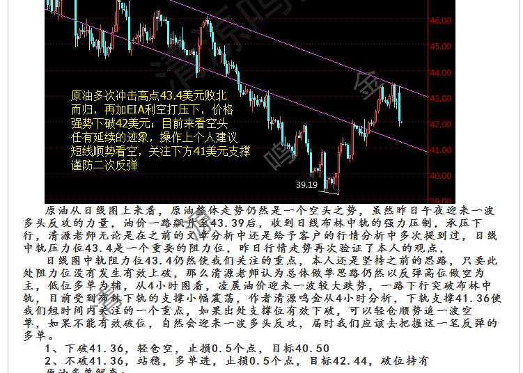 清源鸣金：8.12午夜金评原油反复无常到底为何？解套之道何在？
