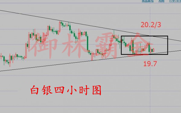 御林霸金:8.17原油沥青白银上演价格争夺,EIA见分晓