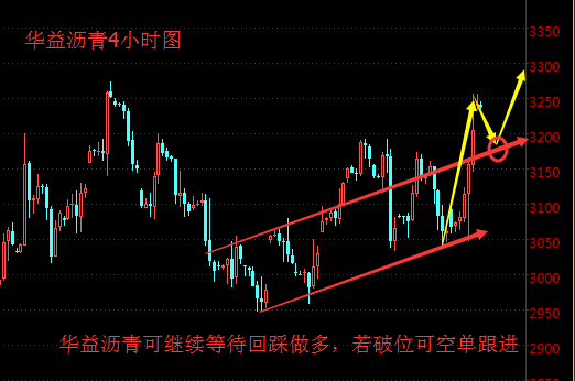 徐薛龙:9.29欧欧佩克限产协议促使沙特无奈打脸