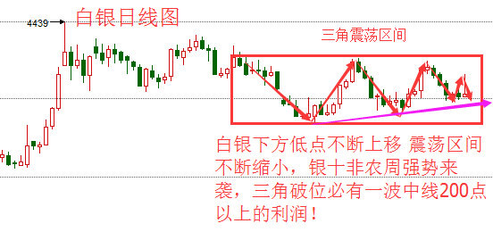 宋阳峰：10.1月线收官迎国庆，十一黄金周时间如何布局？
