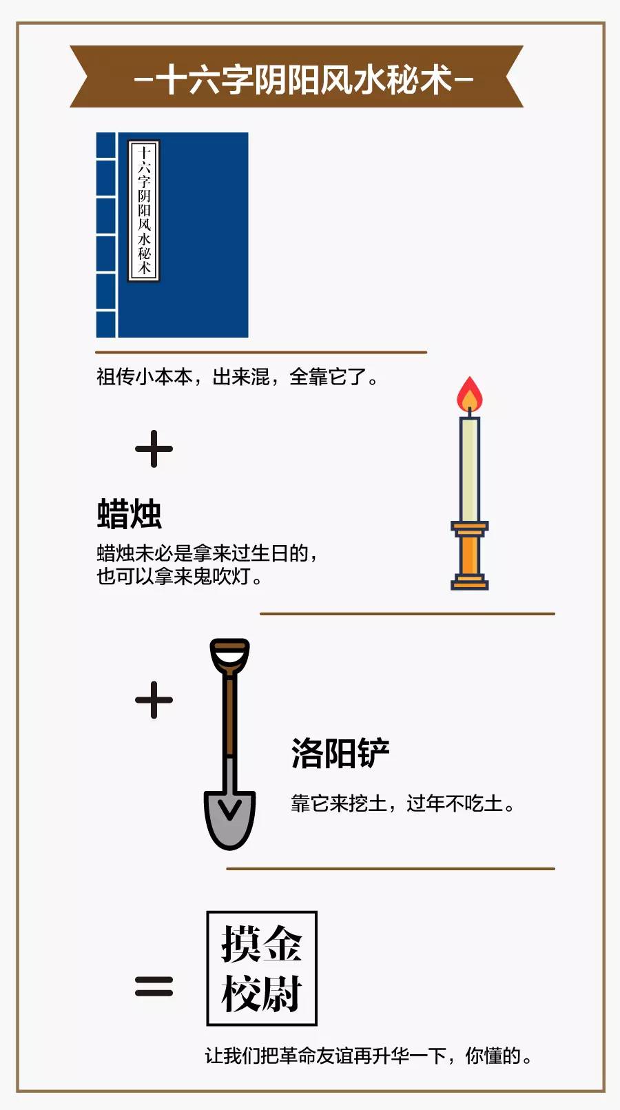 花了 1 个月，看完了别克微信公众号 796 天 814 篇图文创意（一）