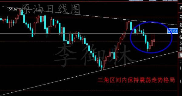 李御林：黄金千三之上继续突破 原油看44.8冲高