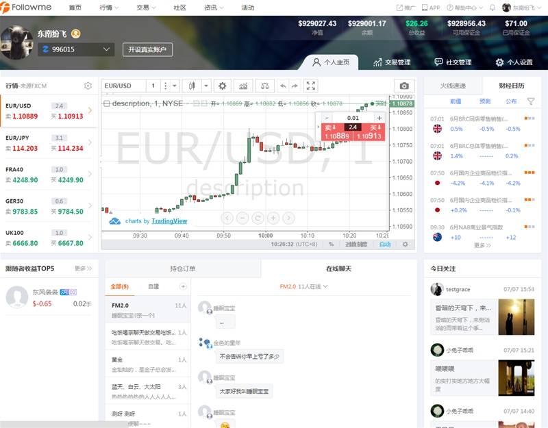 Followme 2.0即将上线，多账户体系，在线聊天室、K线图更多更好体验来自 Followme