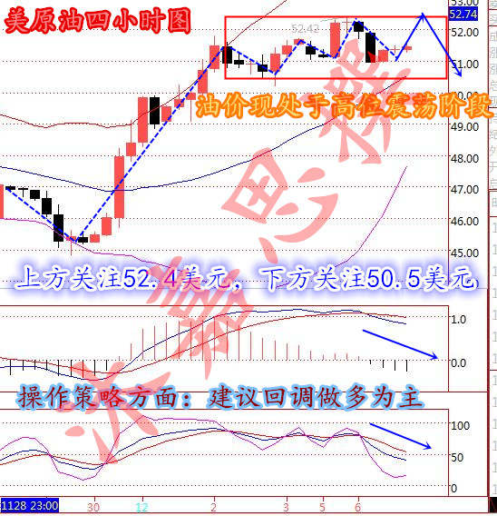 沐嘉思：光芒普洱茶连续涨停疯狂抢购中，原油沥青白银今日策略