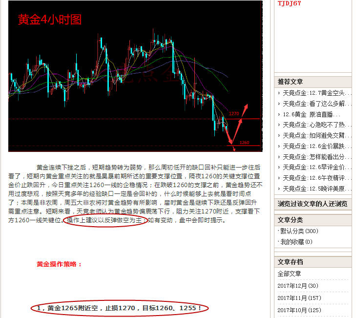 天竞点金：12.7黄金做空趋势赚不停，利润还要继续