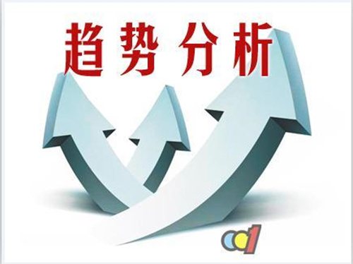 单晨金:3.1特朗普讲话无新意现货黄金多空分界