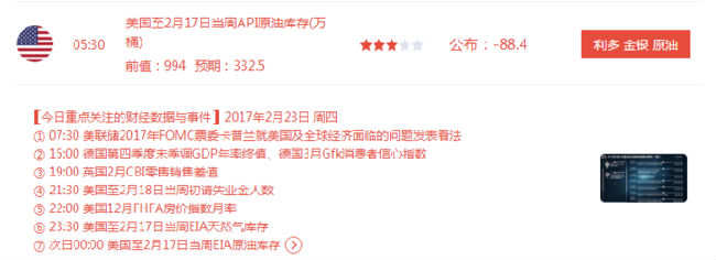 李薰琳：2.23早评 API数据利多，早间现货原油白银操作建议