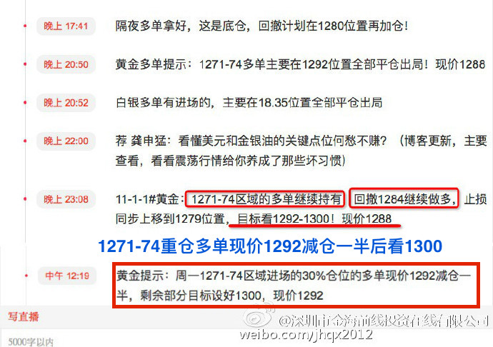 龚申猛:黄金重仓多单1292减仓后还差最后一冲