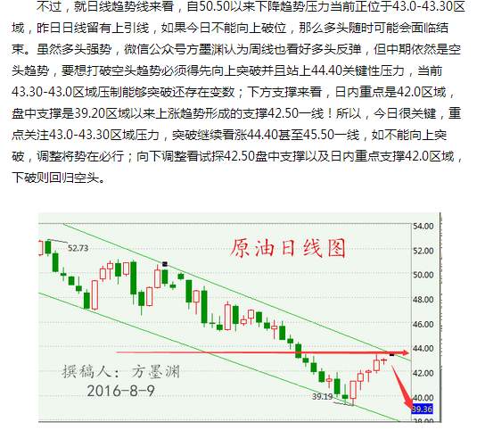 方墨渊：OPEC冻产或纸上谈兵，EIA原油150点利润策略布局！