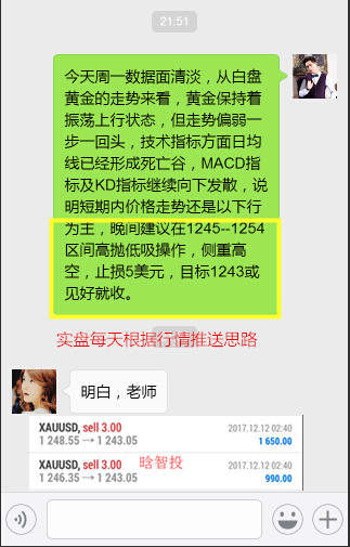 晗智投：美联储利率重磅来袭12.12黄金午后行情分析