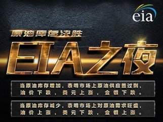 煜伟博金:9.28冻产决议遇上EIA库存,油价是否继续走单边
