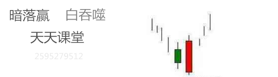 暗落赢：2.24周线收官原油金银K线稳健操作