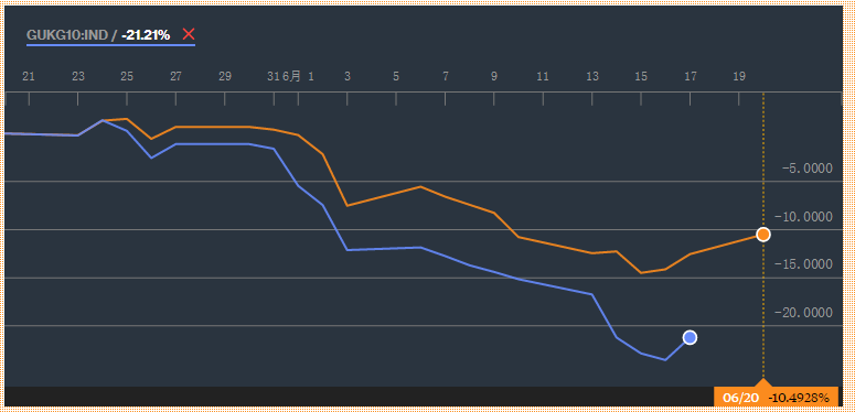 《环球热点》退欧?来啊,互相伤害啊!