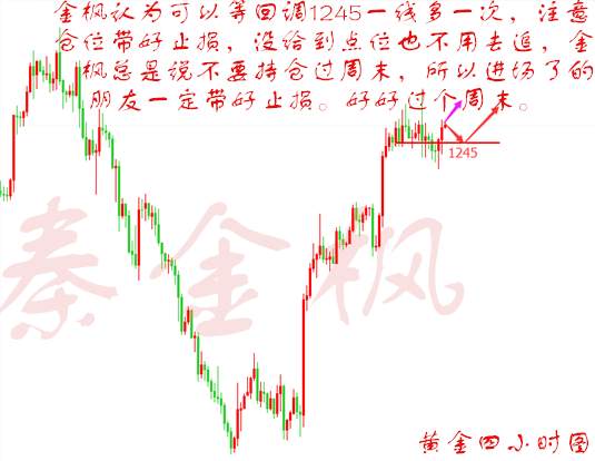 秦金枫：3.24黄金依旧多头不变，原油反弹看多
