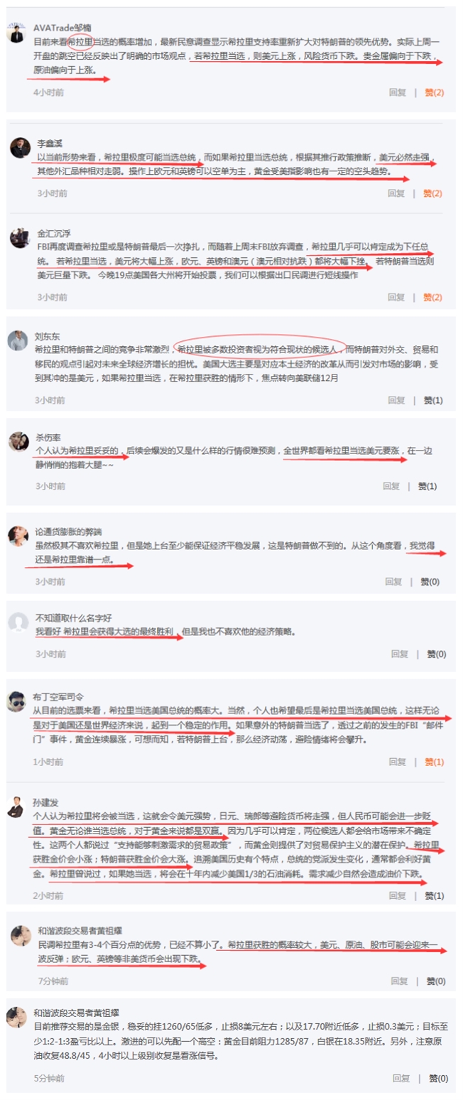 FM连线:比美国大选还精彩的FM社区大戏