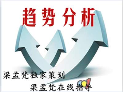 梁孟梵：1.18特朗普半路杀出，金银创新高后怎么走？黄金白银操作建议