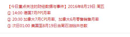 赵莎霸金:8.19周线收官,日内白银天然气原油操作建议