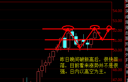刘鸿东:油价站稳50大关屡破新高,后市却难料。