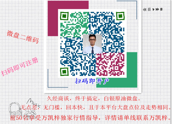万凯梓:微交易技巧 你距离成功的投资者只差两步