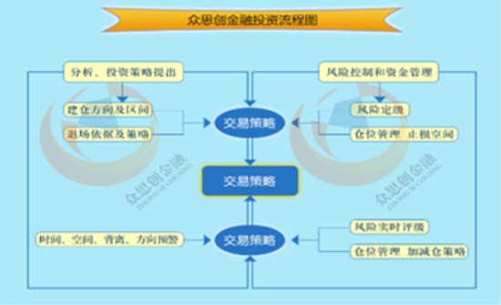 【徐晴媛】非农惊魂夜惨遇二鬼拍门,金银油布局提前大揭秘