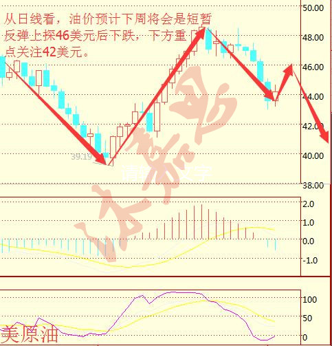 沐嘉思:9.5黄金白银短期上涨有限,原油沥青前景堪忧