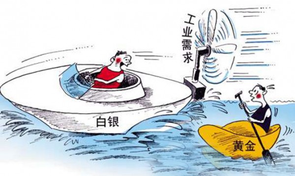 徐薛龙:止损、止盈三大技术策略心得定江山