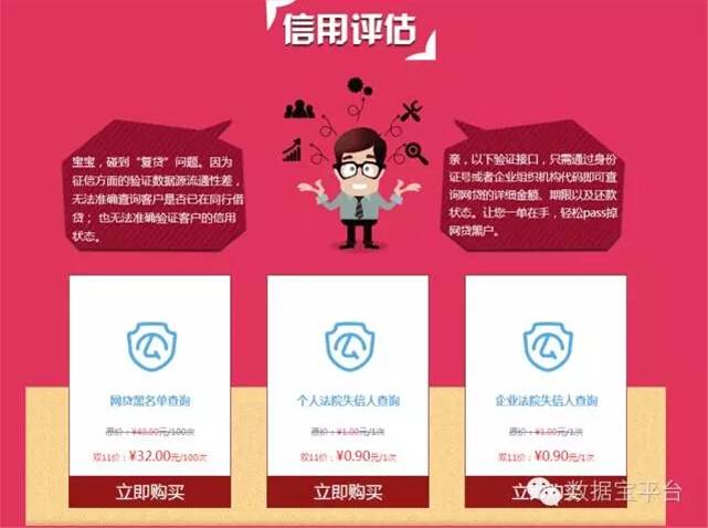 除痛指南 | P2P公司贷前风控福利贴