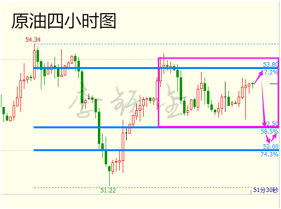 李铄金：2.17避险加深，黄金周尾震荡高升