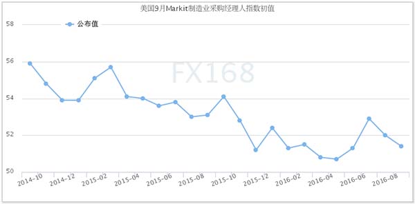 利好逐渐散尽 黄金后市怎么走