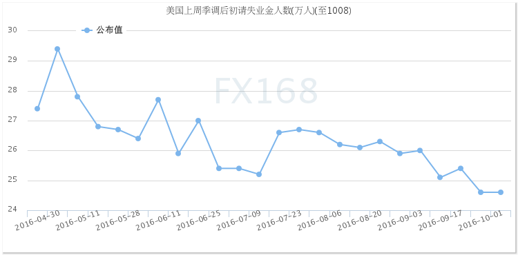 避险需求支撑黄金上涨 今日会引发“雪崩”吗？