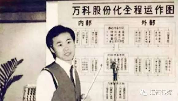 王石：我玩外汇那会，你还在娘胎里