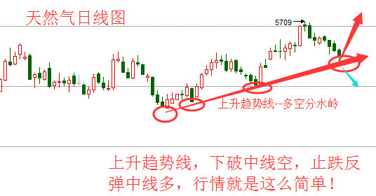宋阳峰：10.1月线收官迎国庆，十一黄金周时间如何布局？
