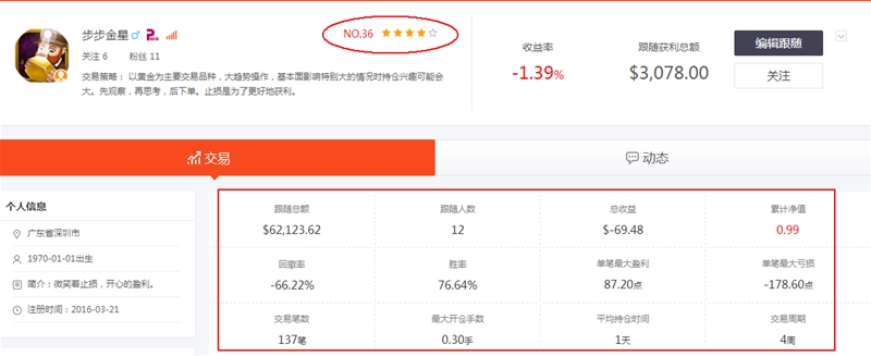 步步惊心，我的跟随之路