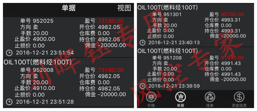 刘晖钰：教你建立自己的交易系统12.22原油短线见顶及后势操作建议