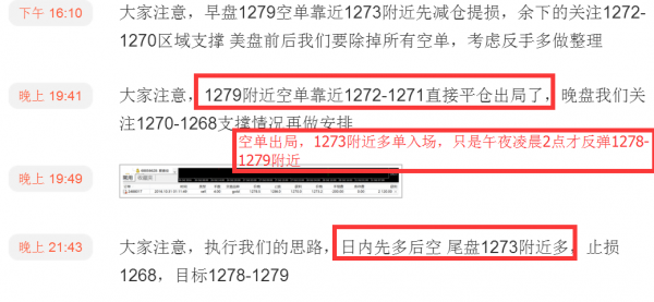 黄金1272上做多看震荡上行,周一全抓