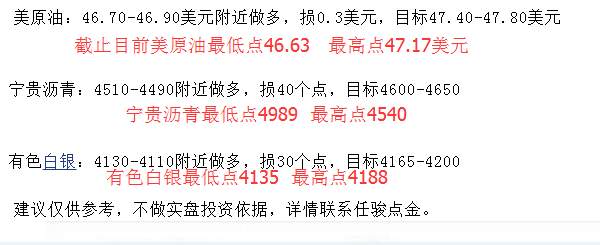 任骏点金：8.18初请携手天然气eia，这么做就没错