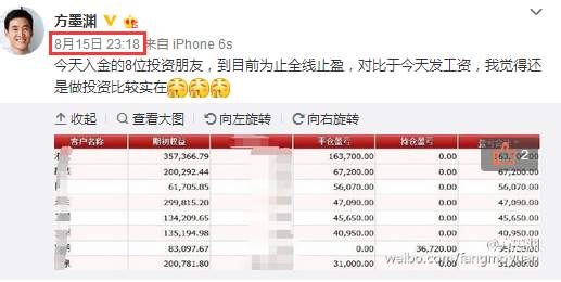 方墨渊：8.16原油涨势依旧不减，日内操作建议及解套策略！
