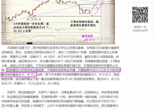 瀚哲论金:(周评)美联储意外“飞鹰”,下周原油白银天然气走势堪忧