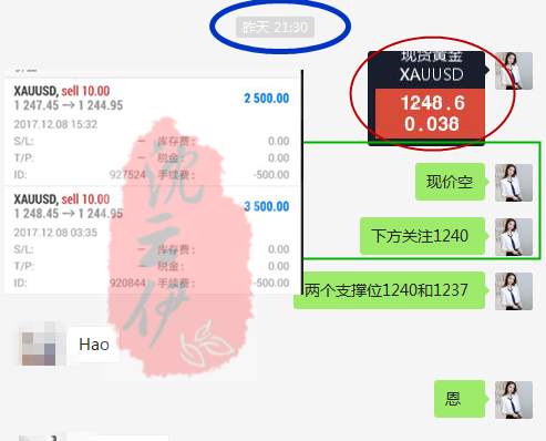 沈云伊:12.9非农数值掌握在手！数据利空跌后又涨！单子何解？