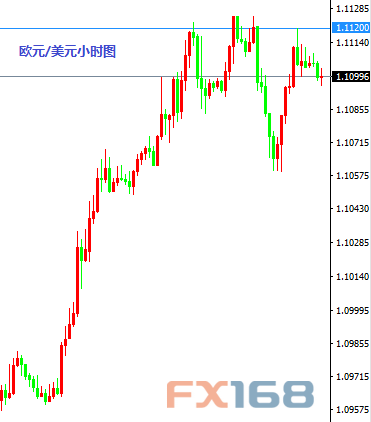 《卢瑟看“点”》:2016年11月4日