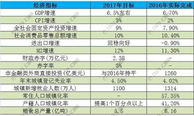 3月6日-3月11日财经日历:非农携威将至,欧盟布峰会能否触发“英国脱欧”?