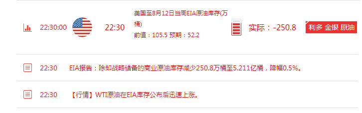 御林霸金:8.17-8.18午夜金评原油沥青中线布局完美获利
