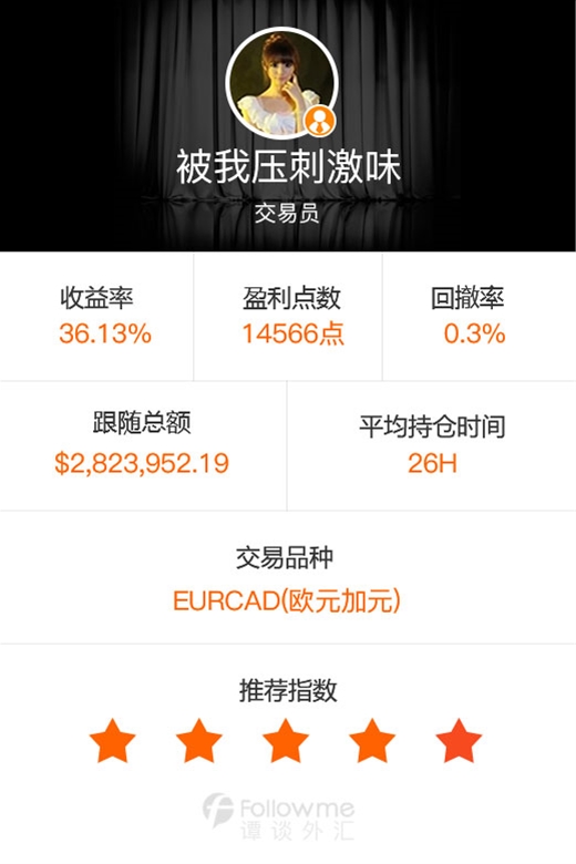 谭谈外汇:跟上英镑“一泻千里”的交易员