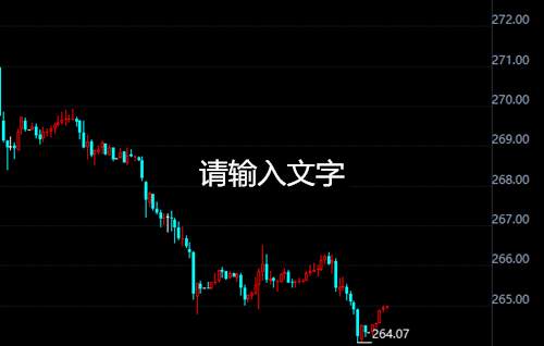 顾析晶：12.12美联储来袭黄金再破新低，今日黄金操作建议