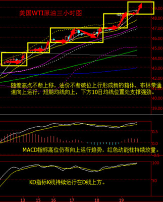张菀玥:8.19黑五周线收官遇上交割,现货原油沥青白银如何收尾